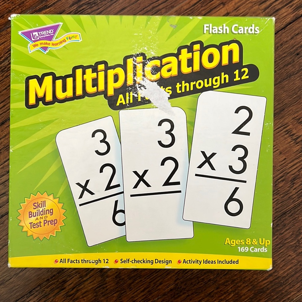 Multiplication cards
